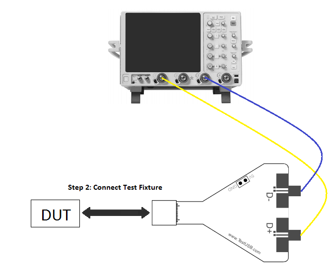 HS eye plug fixture