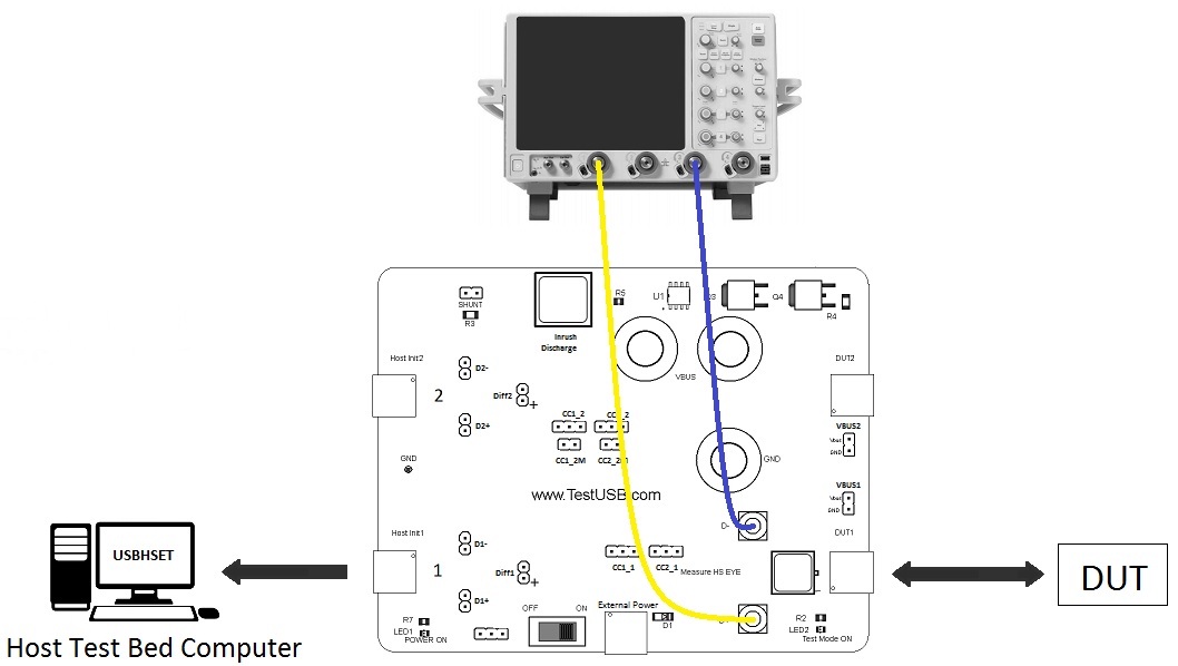 HS eye recep fixture